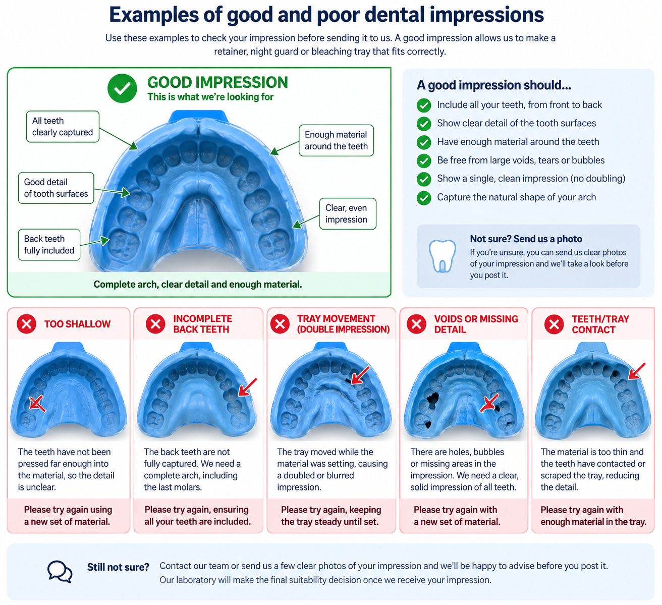 Examples comparing a good dental impression with shallow, incomplete, distorted and damaged impressions